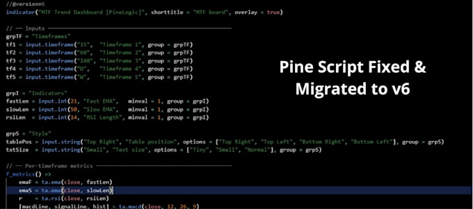 fix your pine script errors and migrate your tradingview script to v6