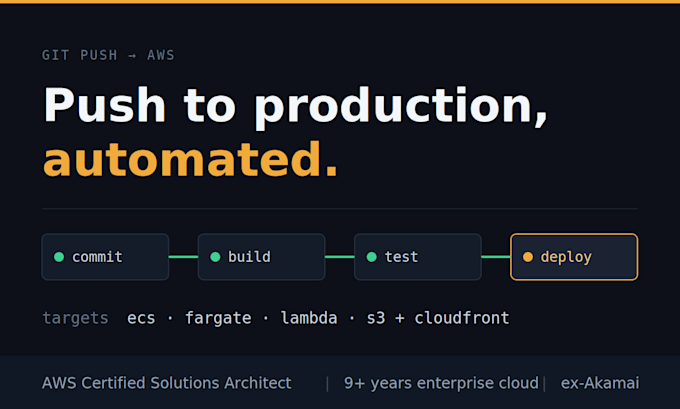 set up AWS ci cd pipeline for ecs, lambda and fargate