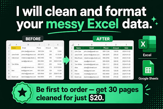 data cleaning, data analysis, formatting, and excel dashboard