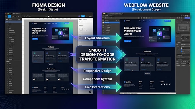 design webflow website, webflow landing page and convert figma to webflow