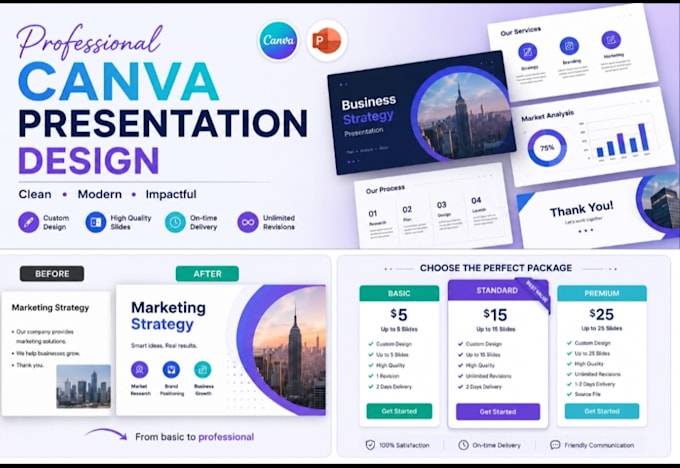 design professional canva presentation slides