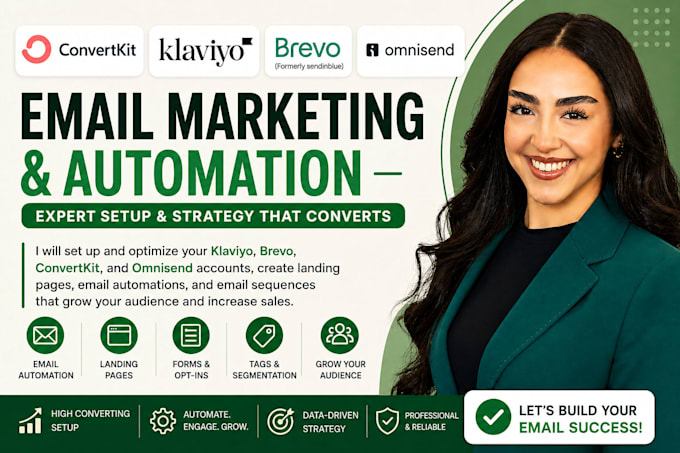 setup klaviyo omnisend mailchimp, brevo email design canva newsletter