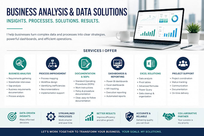 write professional workflows, sops and process documentation