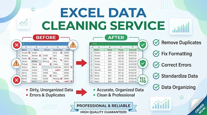 clean, organize and structure your data in excel