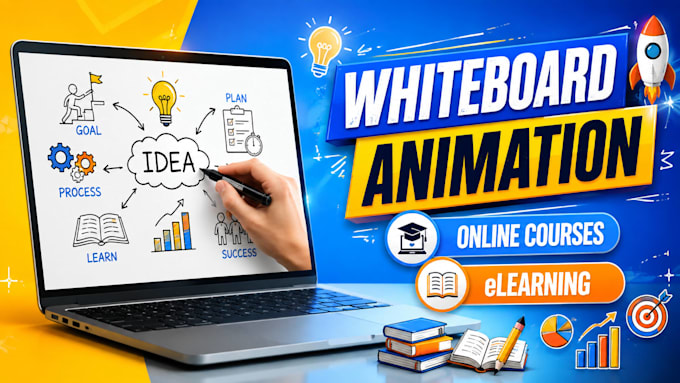 whiteboard animation video, edit online course videos, elearning and training
