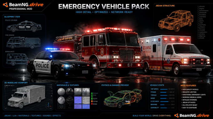create realistic beamng police, fire, and rescue vehicle modifications