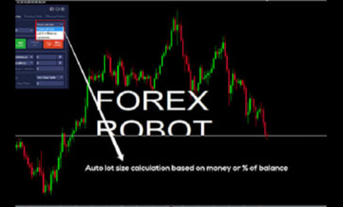 code expert advisor eas trading bot mt4 mt5 and indicators