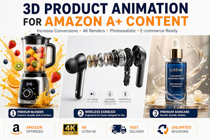 create 3d product animation and exploded view for amazon a plus content page