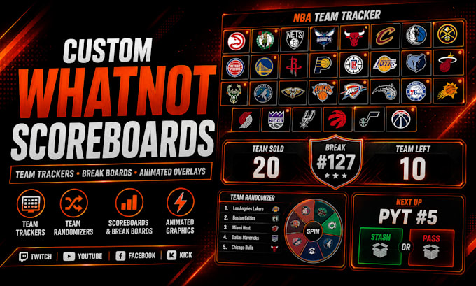 design custom whatnot scoreboards, team trackers and card break graphics