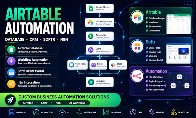 build airtable database airtable automation softr portal n8n automation workflow