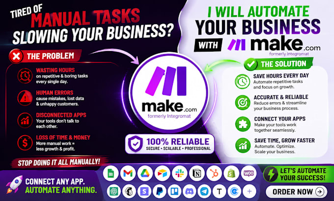 setup make com automation make automation make com make scenario fix make com