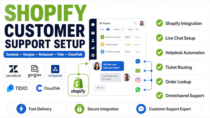 integrate shopify zendesk richpanel gorgias tidio cloudtalk for customer support