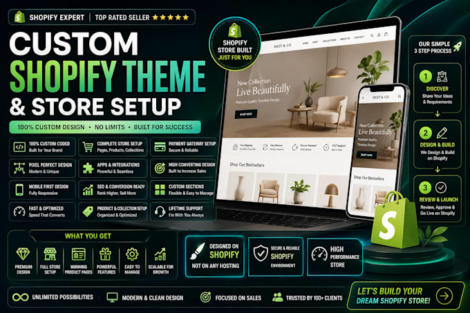build a custom shopify store with custom theme and animations