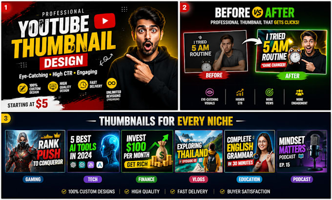 create professional youtube thumbnails for any niche