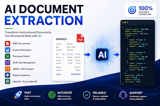 build ai document extraction for PDF and invoices