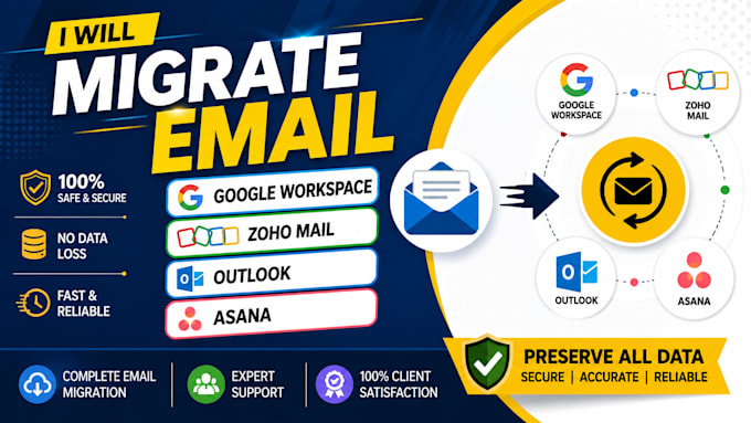 migrate email to google workspace zoho outlook microsoft asana preserve all data