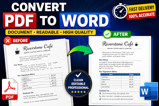 convert PDF to editable word document accurately