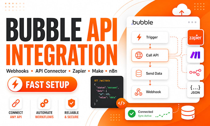 do bubble io API integration webhooks zapier make n8n