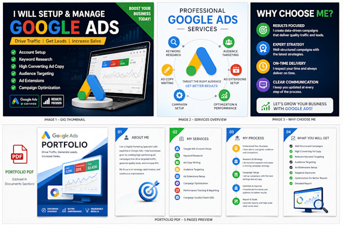 setup, manage and optimize your google ads campaign