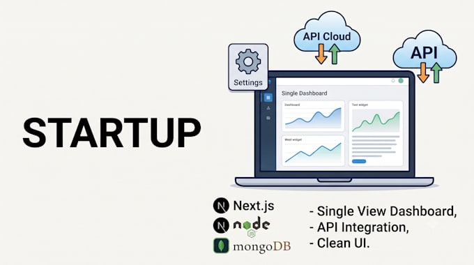 create full stack saas mvp with nextjs nodejs mongodb