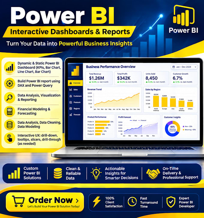 create interactive reports and dashboards in tableau and power bi