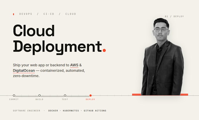 deploy and host your web app or backend on aws digitalocean