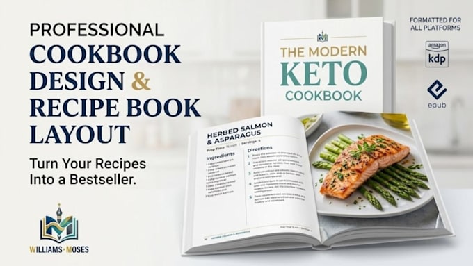 do professional cookbook design, recipe book layout, and formatting