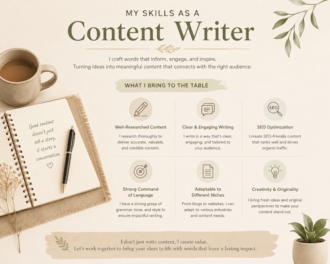 write content for your website