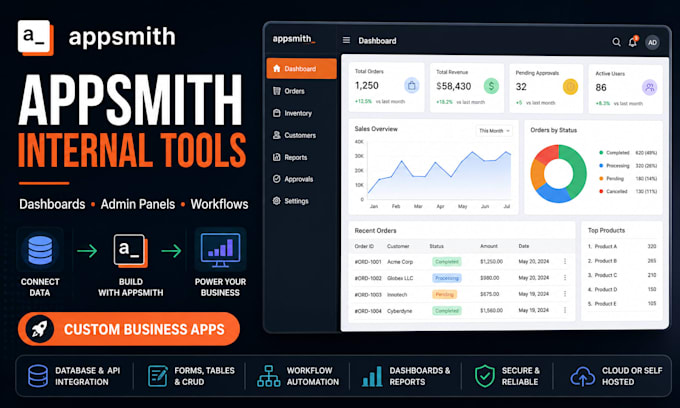 build custom appsmith internal business tools and dashboards