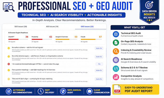 do complete SEO and GEO audit for google ai overviews and chatgpt