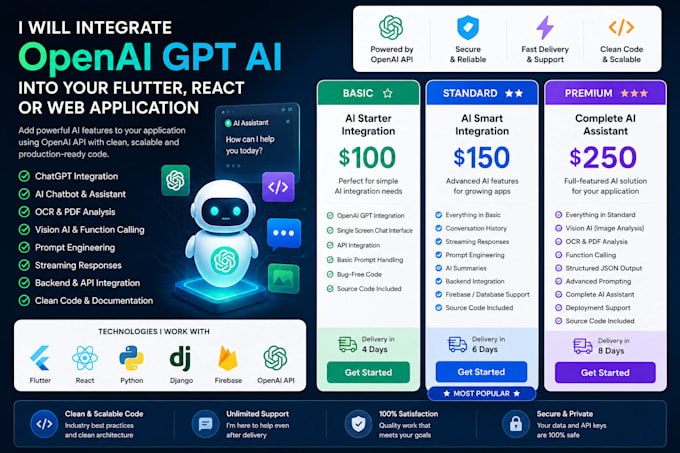 integrate openai gpt ai into your application
