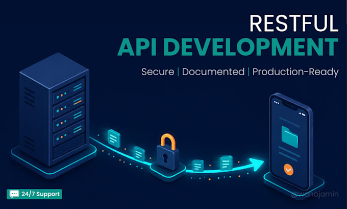 build a secure restful API in laravel with full documentation