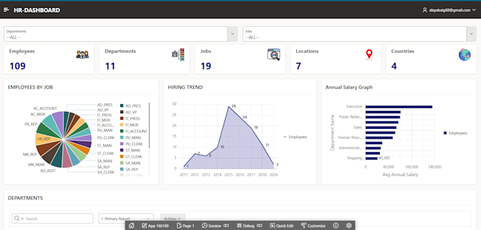create professional oracle apex dashboards and reports