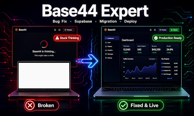 be base44 expert for base44 app bug fix, website migration supabase integration