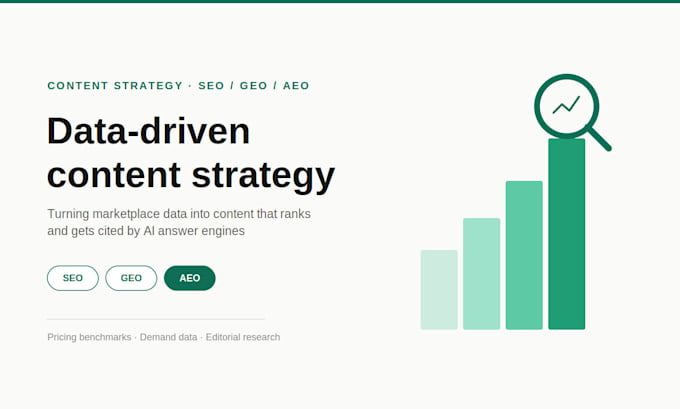 produce, edit and manage SEO GEO aeo content