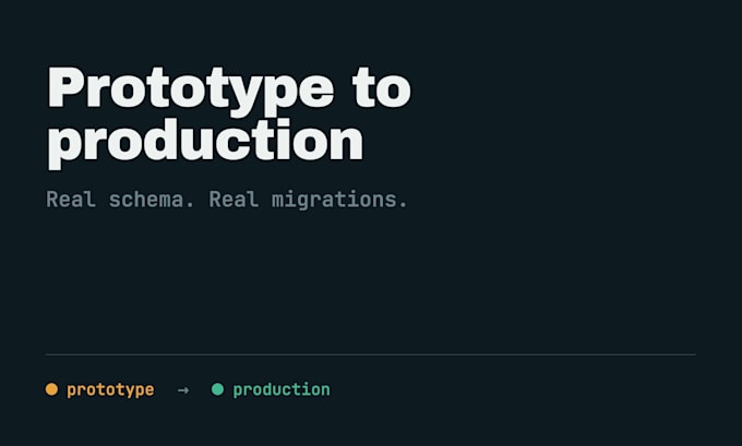move your ai built app to a production supabase setup
