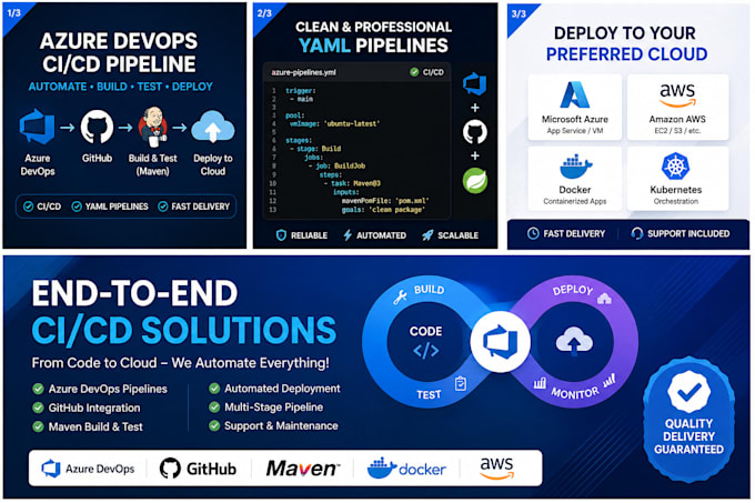 create azure devops ci cd pipeline for your project