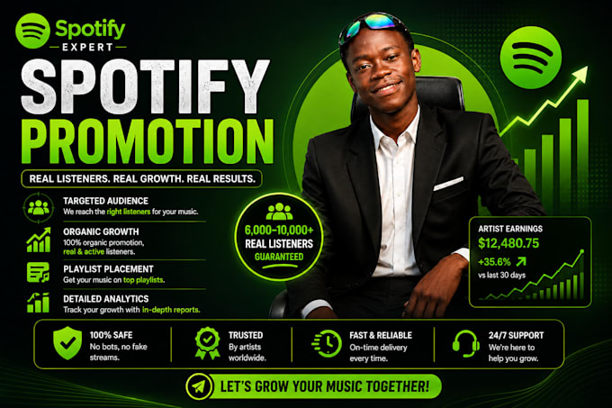 promote spotify track, spotify promotion spotify streams and listeners