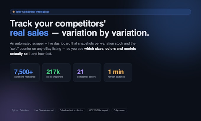 build an ebay competitor variation stock and sales tracker