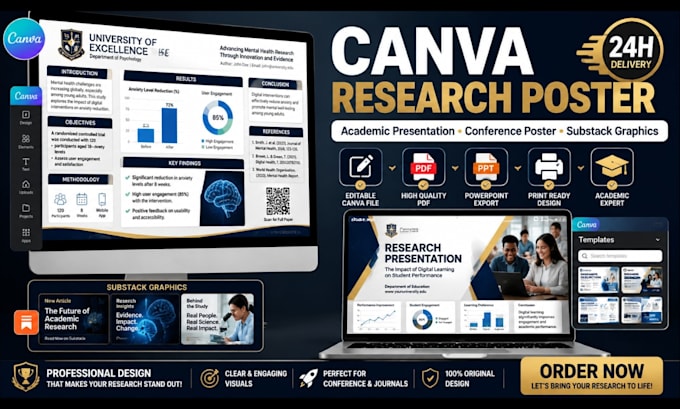 create canva research poster thesis presentation scientific conference poster