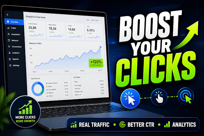 boost your website traffic with click optimization
