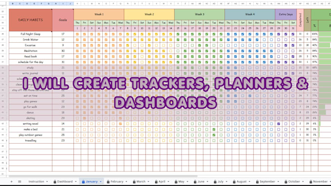 create custom tracker, planner and dashboard