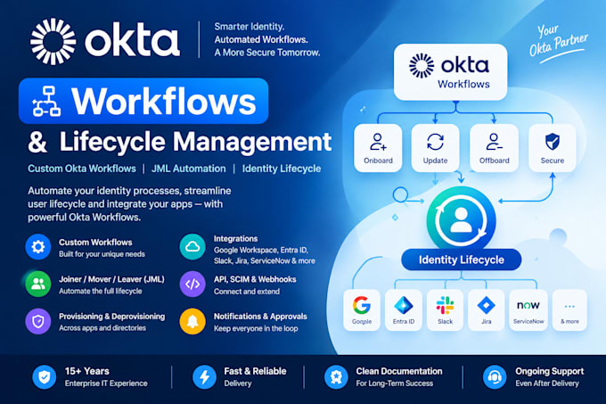 build custom okta workflows automation and lifecycle flows