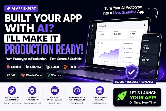 make your claude, cursor ai app production ready