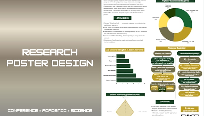 create an academic conference poster