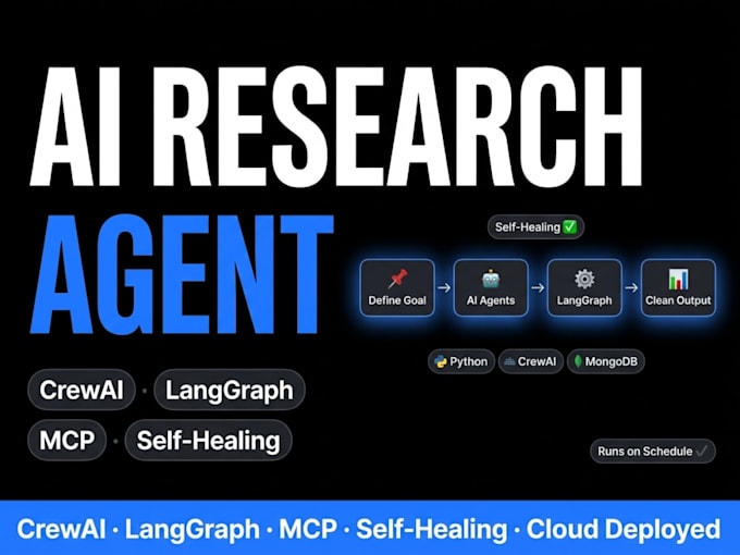 ai agent for automated research and workflow automation