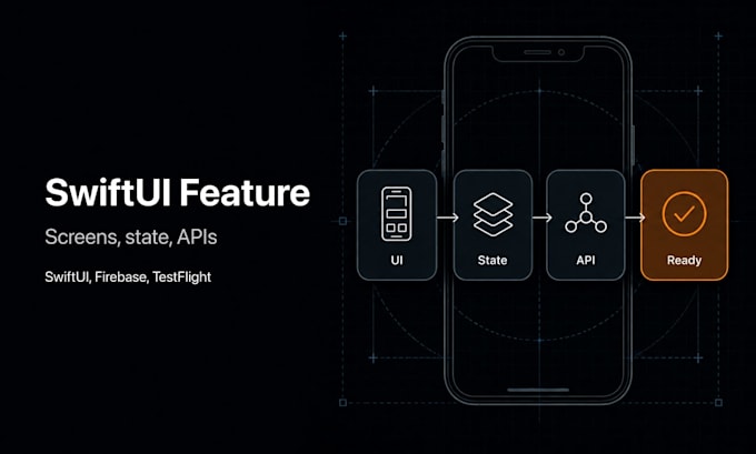 build a custom swiftui feature for your ios app