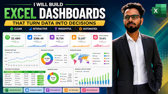 create professional excel charts, graphs and dashboards