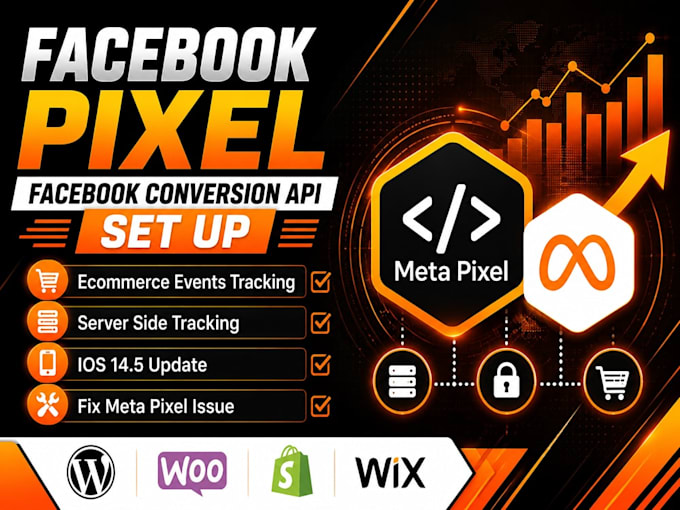 fix or setup facebook pixel conversion API, ga4 server side tracking and capi