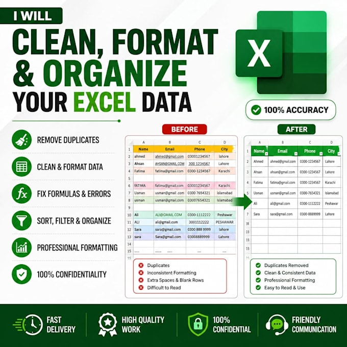 clean, format, and fix your excel spreadsheet professionally